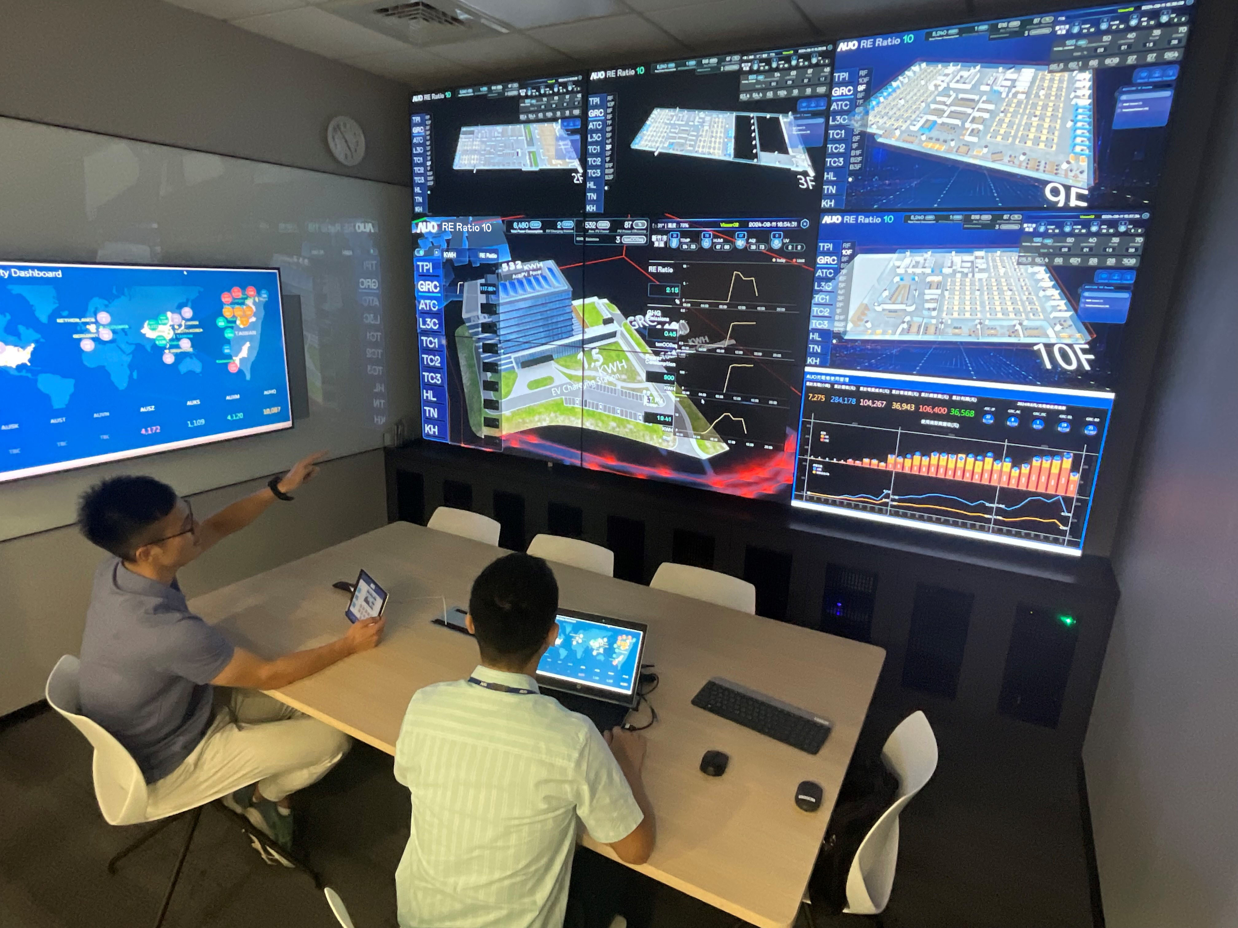 友達透過子公司友達宇沛之多工智慧樓宇系統，即時監控空調、照明、綠電的運作情形，提升用電管理效能，進行用電優化與耗能設備汰換等節能減碳措施