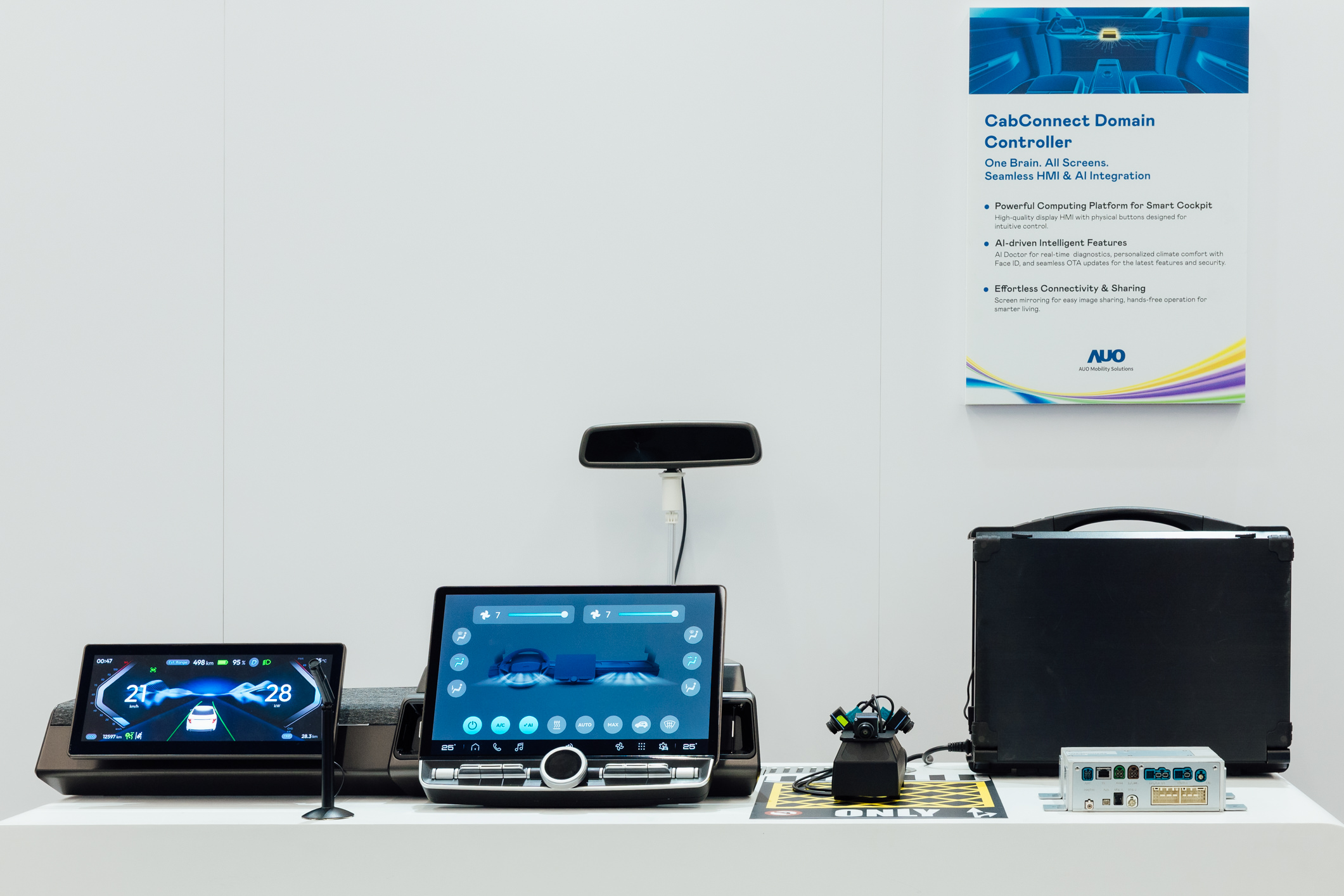 智慧座舱域控平台支持CDC、分区架构并整合AI运算模块，可同时控制多个车内显示器、传感器与装置，搭配AI实时诊断，结合温度舒适控制与脸部辨识，调整座舱环境，提升安全与舒适。